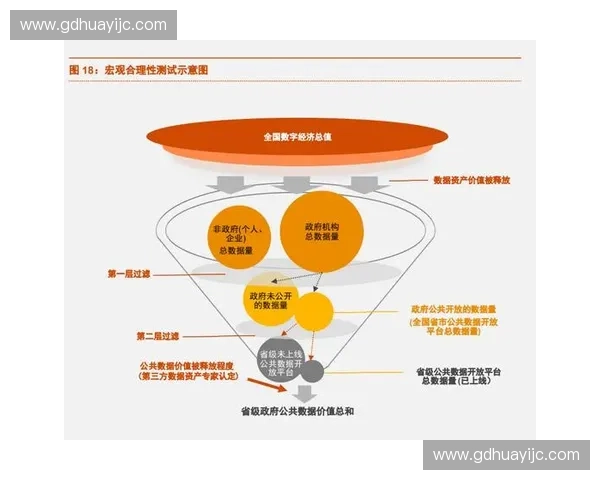 全球足球联赛历史数据分析与赛季表现深度解读报告趋势与球队价值评估
